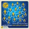 ایجاد تمهیدات خاص و افزایش اختیارات سرپرستی ها و شبکه فروش ‌